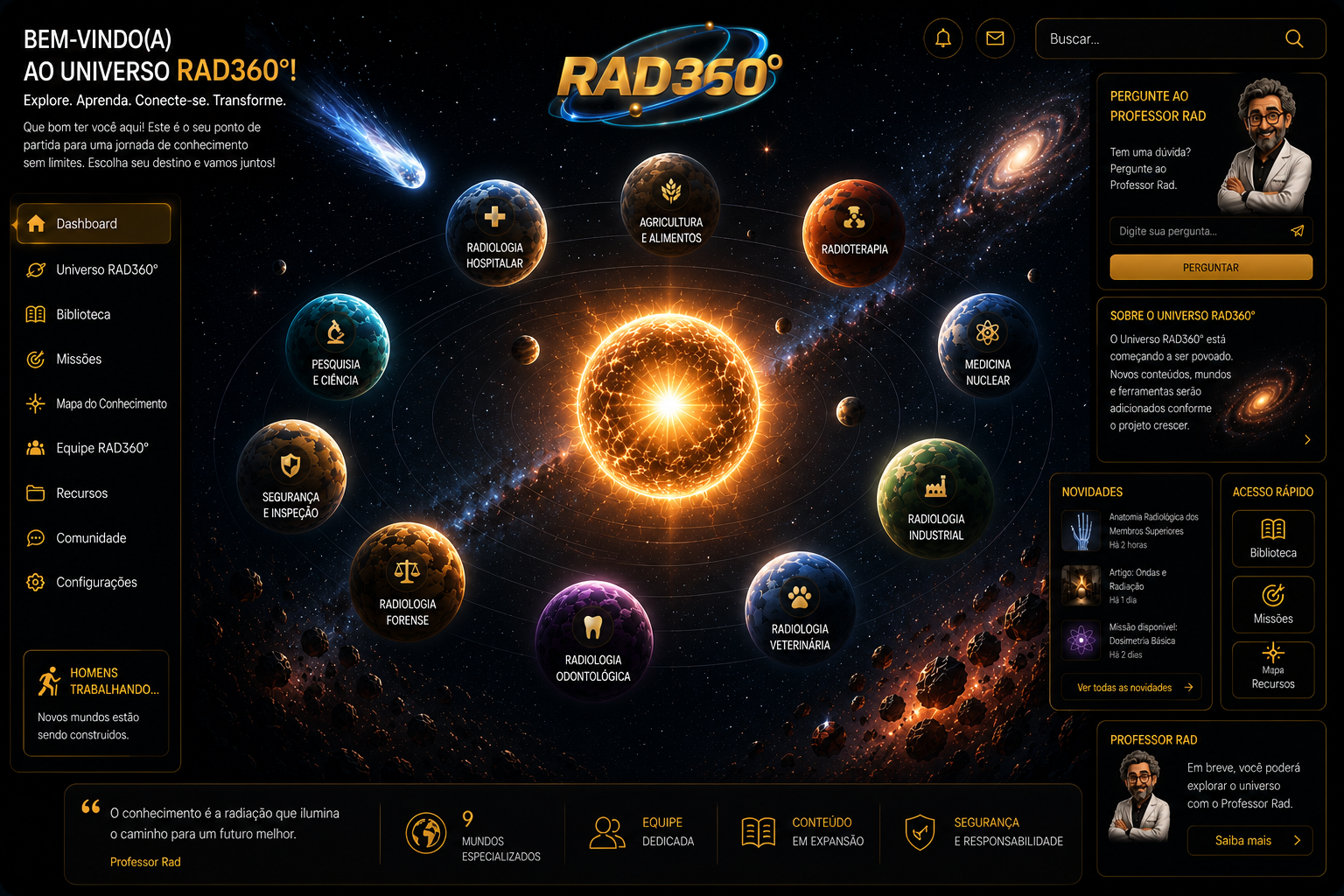 Dashboard do Universo RAD360